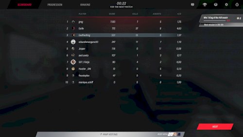 Screenshot of Ballistic Overkill