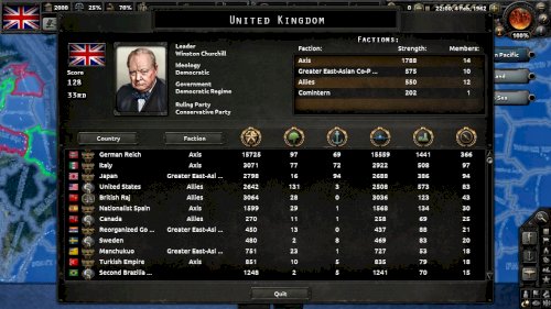 Screenshot of Hearts of Iron IV