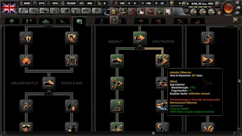 Screenshot of Hearts of Iron IV