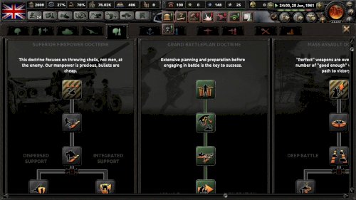 Screenshot of Hearts of Iron IV