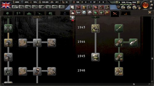 Screenshot of Hearts of Iron IV