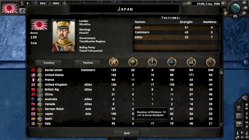 Screenshot of Hearts of Iron IV