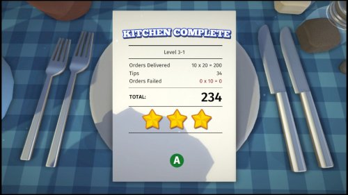 Screenshot of Overcooked