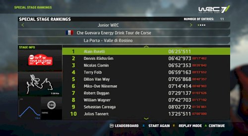 Screenshot of WRC 7