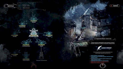 Screenshot of Frostpunk