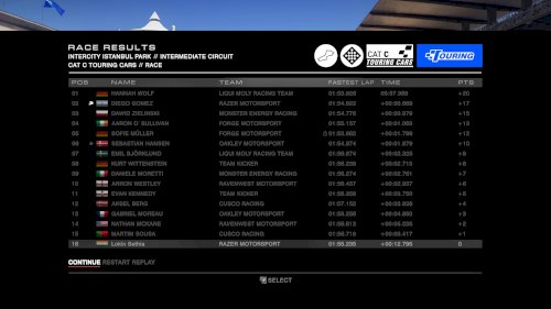 Screenshot of GRID Autosport
