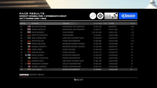 Screenshot of GRID Autosport