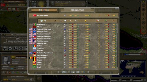 Screenshot of Supreme Ruler The Great War