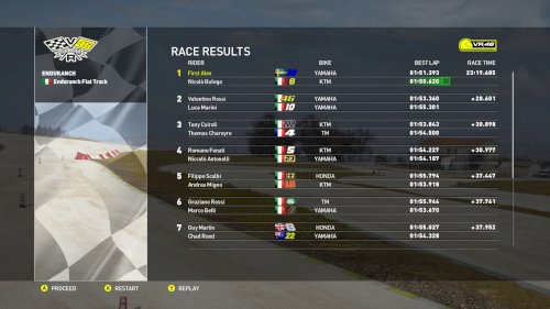 Screenshot of Valentino Rossi The Game