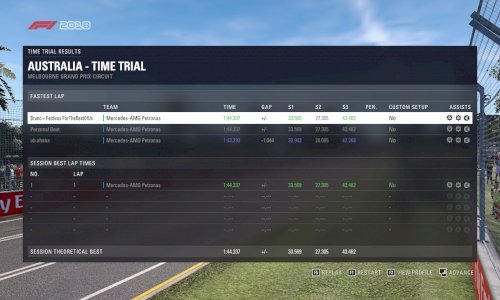 Screenshot of F1 2018