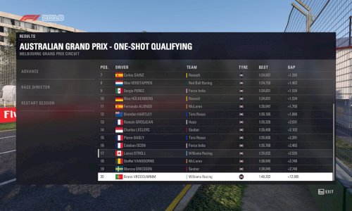 Screenshot of F1 2018