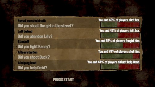 Screenshot of The Walking Dead