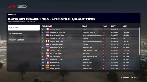 Screenshot of F1 2020