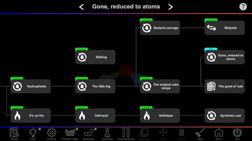 Screenshot of Project Chemistry