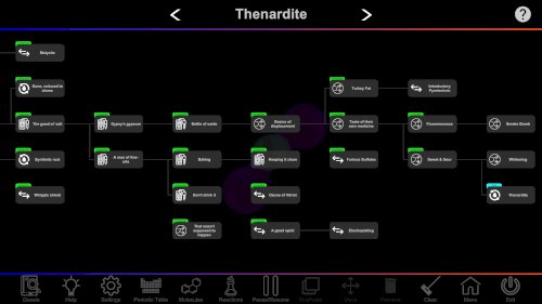 Screenshot of Project Chemistry