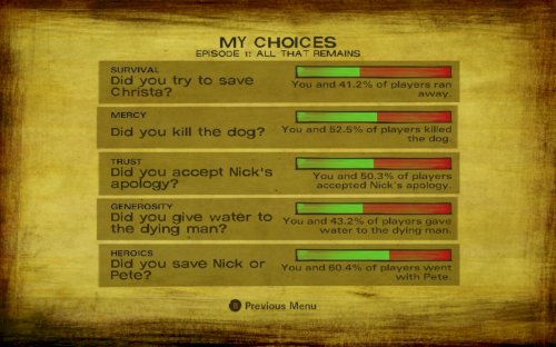 Screenshot of The Walking Dead: Season Two