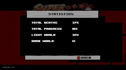 Screenshot of Super Meat Boy