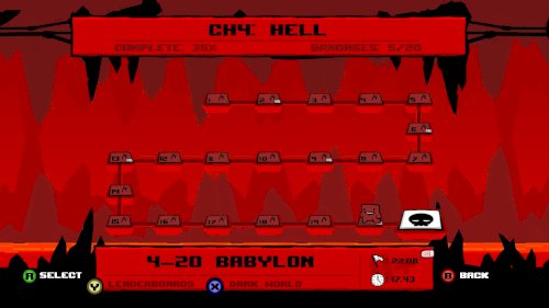 Screenshot of Super Meat Boy