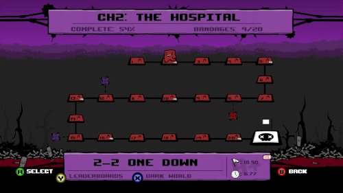 Screenshot of Super Meat Boy