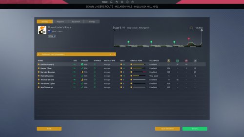 Screenshot of Pro Cycling Manager 2021