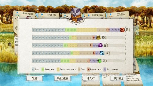 Screenshot of Wingspan