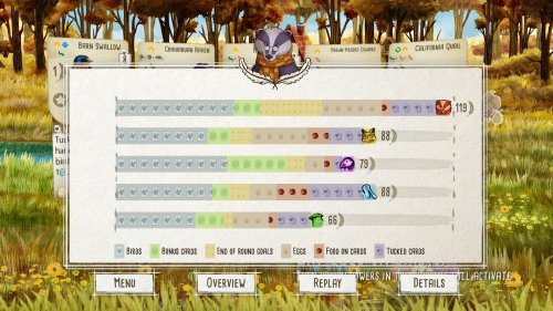 Screenshot of Wingspan