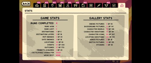 Screenshot of Monster Prom 3: Monster Roadtrip
