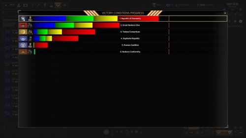 Screenshot of Distant Worlds 2