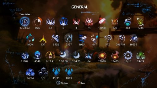 Screenshot of Ori and the Will of the Wisps