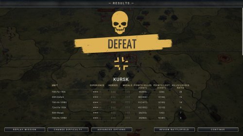 Screenshot of Panzer Corps 2