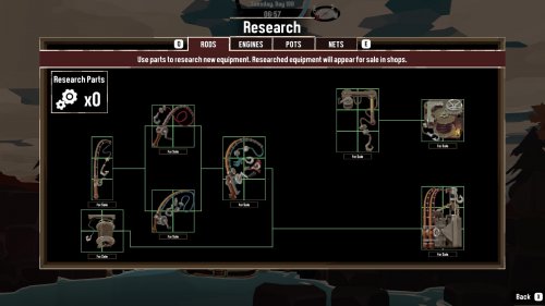 Screenshot of DREDGE