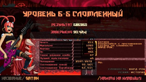 Screenshot of Double Kick Heroes