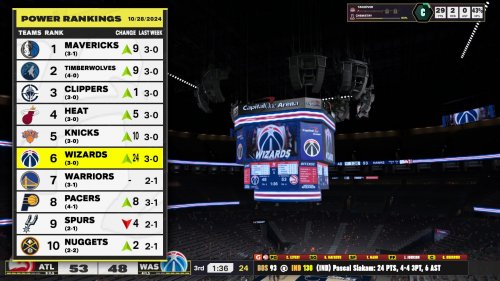 Screenshot of NBA 2K25