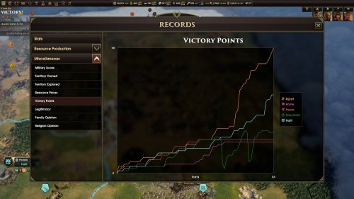 Screenshot of Old World