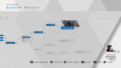 Screenshot of Detroit: Become Human