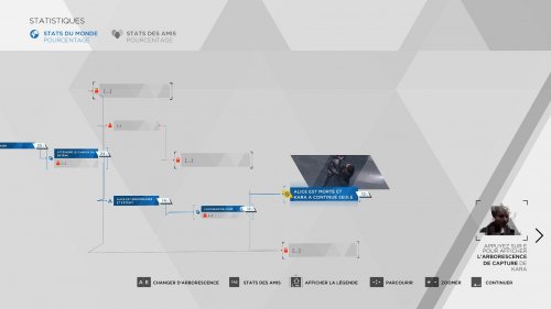 Screenshot of Detroit: Become Human