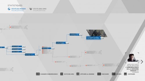 Screenshot of Detroit: Become Human