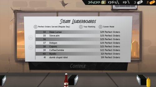 Screenshot of Cook, Serve, Delicious!