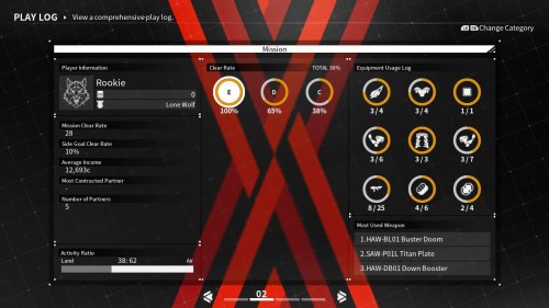 Screenshot of DAEMON X MACHINA