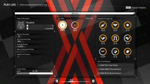 Screenshot of DAEMON X MACHINA