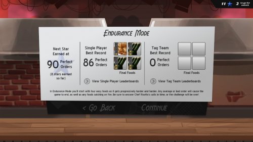 Screenshot of Cook, Serve, Delicious!