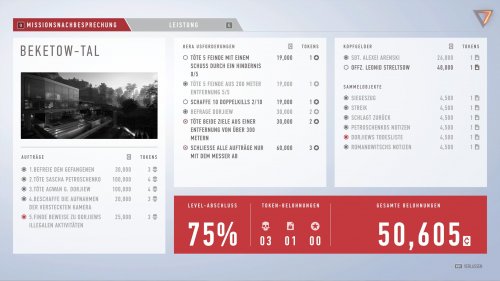 Screenshot of Sniper Ghost Warrior Contracts