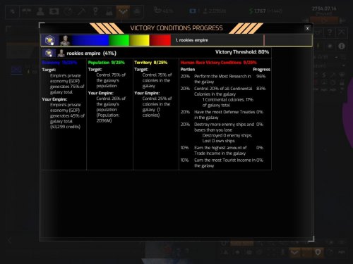 Screenshot of Distant Worlds 2